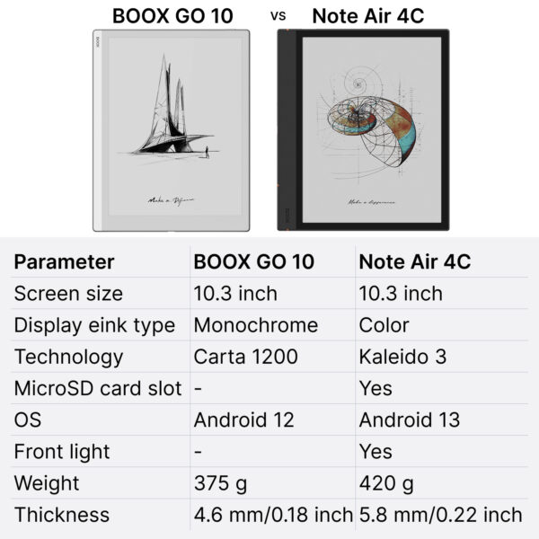 BOOX Note Air 4 C vs BOOX GO 10.3 compare