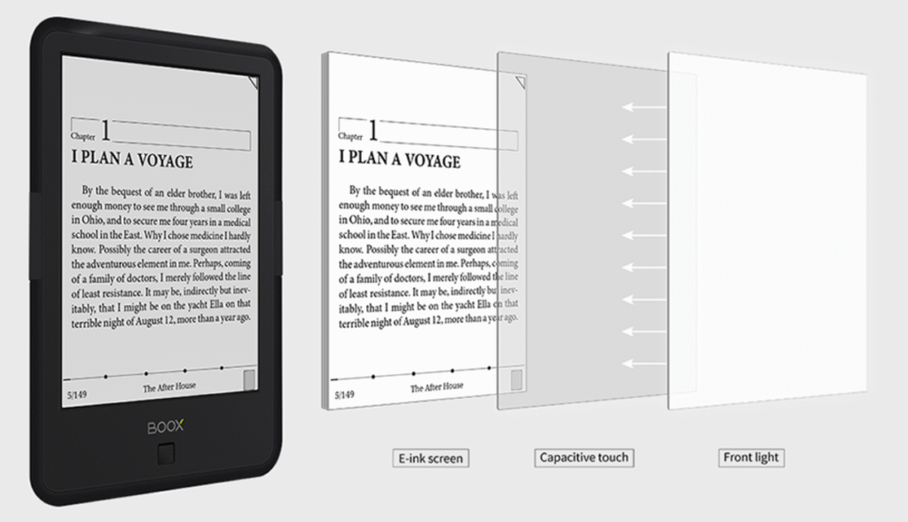How E Ink Technology Works BOOX Cabada Einktab